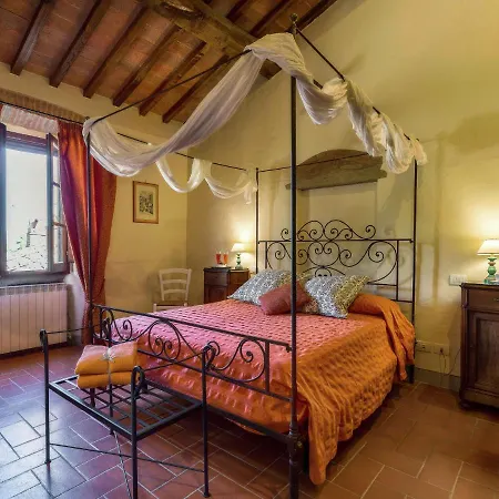 Villa Belvilla By Oyo Fontocchio Cortona